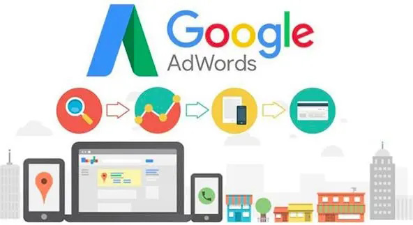 贵阳佛山海外独立站推广